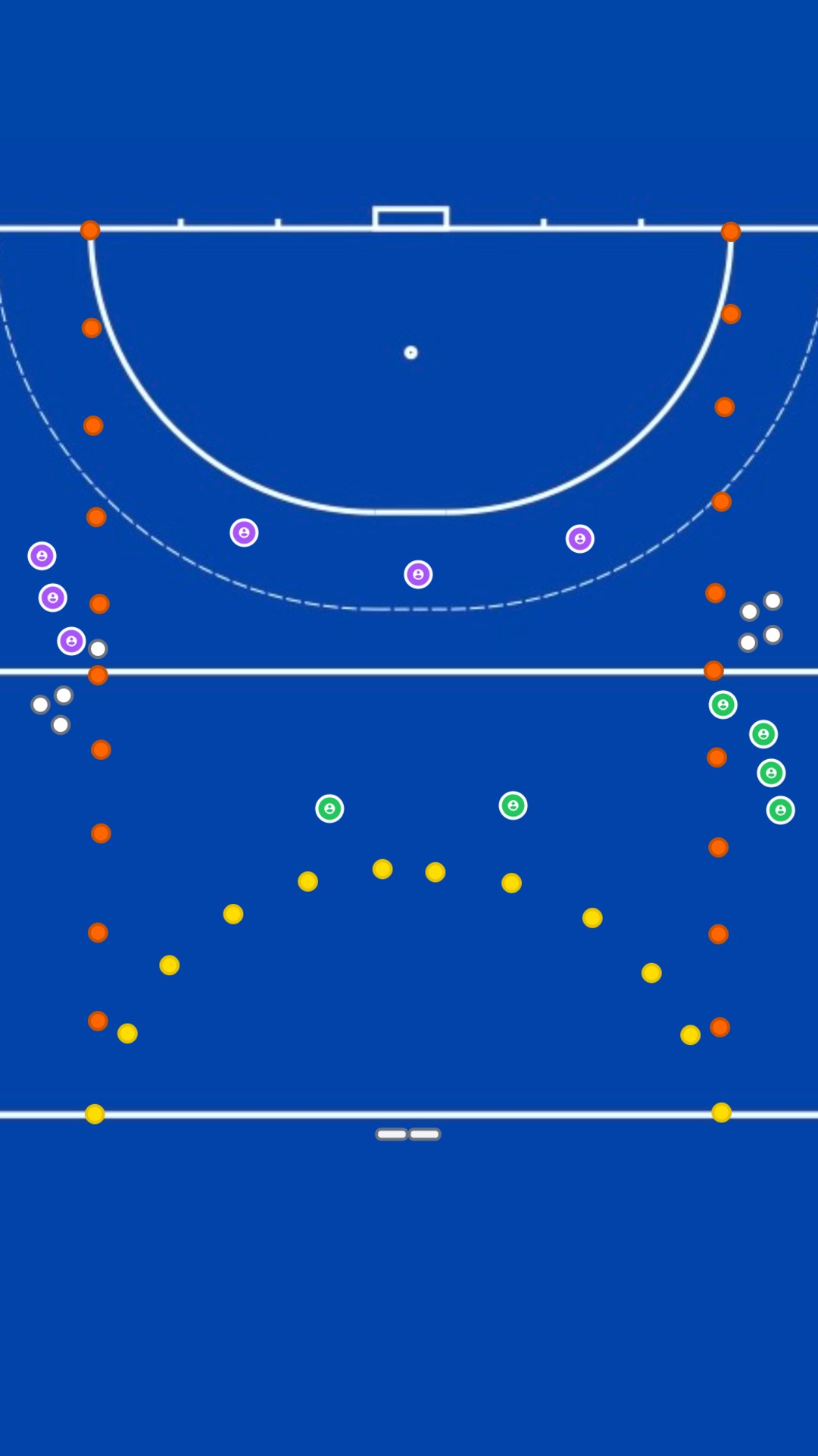 Animated hockey drill: Around The World