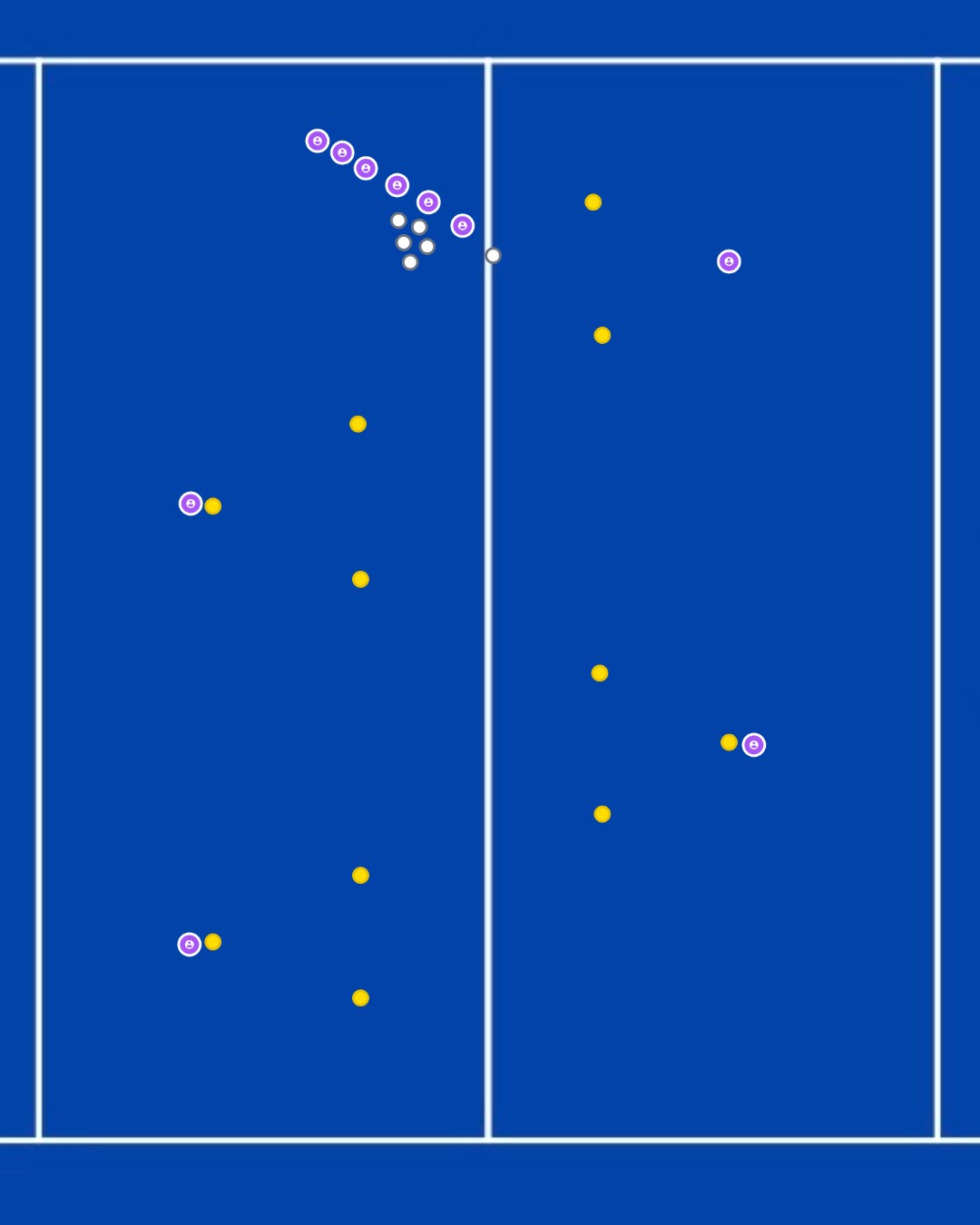 Animated hockey drill: Continuous Posting